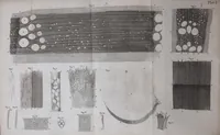 An illustration from The select works ... containing his microscopical discoveries ... / Translated from the Dutch and Latin editions ... by S. Hoole. (1798)