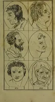 An illustration from Essays on physiognomy; for the promotion of the knowledge and the love of mankind / Written in the German language by J.C. Lavater. Abridged from Mr. Holcroft's translation. (1793)
