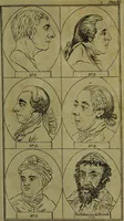 An illustration from Essays on physiognomy; for the promotion of the knowledge and the love of mankind / Written in the German language by J.C. Lavater. Abridged from Mr. Holcroft's translation. (1793)