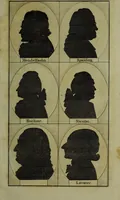 An illustration from Essays on physiognomy; for the promotion of the knowledge and the love of mankind / Written in the German language by J.C. Lavater. Abridged from Mr. Holcroft's translation. (1793)