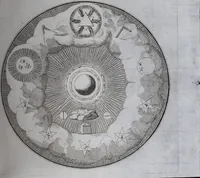 An illustration from Die theoretischen Brüder oder zweite Stuffe der Rosenkreutzer und ihrer Instruktion das erstemahl ans Licht herausgegeben von einem Profanen; nebst einem Anhang aus dem dritten und fünften Grad, als Probe / [Anon]. (1789)