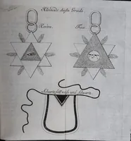 An illustration from Die theoretischen Brüder oder zweite Stuffe der Rosenkreutzer und ihrer Instruktion das erstemahl ans Licht herausgegeben von einem Profanen; nebst einem Anhang aus dem dritten und fünften Grad, als Probe / [Anon]. (1789)