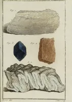 Picture 26 of 32 from Essais ou recueil de mémoires sur plusieurs points de minéralogie, avec la description des pièces déposées chez le Roi : la figure & l'analyse chimique de celles qui sont les plus intéressantes & la topographie de Moscow. Après un voyage fait au Nord / Par ordre du governement par M. Macquart. (1789), leaf 623