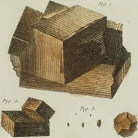 Picture 28 of 32 from Essais ou recueil de mémoires sur plusieurs points de minéralogie, avec la description des pièces déposées chez le Roi : la figure & l'analyse chimique de celles qui sont les plus intéressantes & la topographie de Moscow. Après un voyage fait au Nord / Par ordre du governement par M. Macquart. (1789), leaf 625