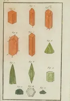 Picture 29 of 32 from Essais ou recueil de mémoires sur plusieurs points de minéralogie, avec la description des pièces déposées chez le Roi : la figure & l'analyse chimique de celles qui sont les plus intéressantes & la topographie de Moscow. Après un voyage fait au Nord / Par ordre du governement par M. Macquart. (1789), leaf 627
