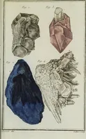 Picture 30 of 32 from Essais ou recueil de mémoires sur plusieurs points de minéralogie, avec la description des pièces déposées chez le Roi : la figure & l'analyse chimique de celles qui sont les plus intéressantes & la topographie de Moscow. Après un voyage fait au Nord / Par ordre du governement par M. Macquart. (1789), leaf 629