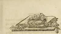 An illustration from Annulus Platonis: oder physikalisch-chymische Erklärung der Natur nach ihrer entstehung, erhaltung und zerstohrung von einer Gesellschaft ächter Naturforscher aufs neue verbessert und mit vielen wichtigen Anmerkungen hrsg. (1781)