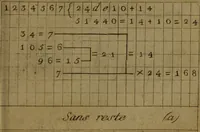 An illustration from Maniere de se récréer avec le jeu de cartes nommées Tarots. Pour servir de premier[-quatrieme] cahier à cet ouvrage / par Etteilla. (1783)