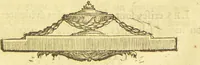 Picture 11 of 13 from Aphorismes de M. Mesmer, dictés à l'assemblée de ses éleves. Et dans lesquels on trouve ses principes sa théorie et les moyens de magnétiser; le tout formant un corps de doctrine ... Ouvrage mis au jour par M. Caullet de Veaumorel / [Franz Anton Mesmer]. (1785), leaf 165