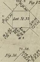 An illustration from A complete dictionary of astrology in which every technical and abstruse term belonging to the science is minutely and correctly explained, and the various sytems and opinions of the most approved authors carefully collected and accurately defined / by James Wilson. (1819)