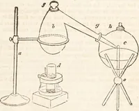 An illustration from One thousand processes in manufactures and experiments in chemistry / [Colin Mackenzie]. (1825)