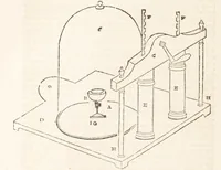 Picture 5 of 81 from One thousand processes in manufactures and experiments in chemistry / [Colin Mackenzie]. (1825), leaf 150