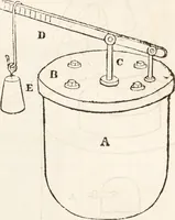 An illustration from One thousand processes in manufactures and experiments in chemistry / [Colin Mackenzie]. (1825)