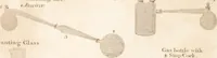 Picture 10 of 81 from One thousand processes in manufactures and experiments in chemistry / [Colin Mackenzie]. (1825), leaf 160