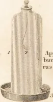 Picture 11 of 81 from One thousand processes in manufactures and experiments in chemistry / [Colin Mackenzie]. (1825), leaf 160