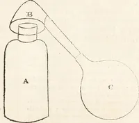 Picture 17 of 81 from One thousand processes in manufactures and experiments in chemistry / [Colin Mackenzie]. (1825), leaf 165