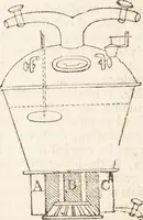 Picture 23 of 81 from One thousand processes in manufactures and experiments in chemistry / [Colin Mackenzie]. (1825), leaf 180