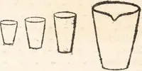 Picture 31 of 81 from One thousand processes in manufactures and experiments in chemistry / [Colin Mackenzie]. (1825), leaf 189