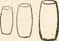 Picture 32 of 81 from One thousand processes in manufactures and experiments in chemistry / [Colin Mackenzie]. (1825), leaf 189