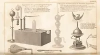 Picture 34 of 81 from One thousand processes in manufactures and experiments in chemistry / [Colin Mackenzie]. (1825), leaf 192