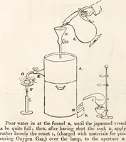 An illustration from One thousand processes in manufactures and experiments in chemistry / [Colin Mackenzie]. (1825)