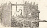 Picture 36 of 81 from One thousand processes in manufactures and experiments in chemistry / [Colin Mackenzie]. (1825), leaf 195