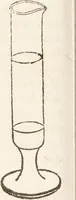 An illustration from One thousand processes in manufactures and experiments in chemistry / [Colin Mackenzie]. (1825)