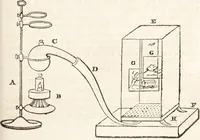 Picture 40 of 81 from One thousand processes in manufactures and experiments in chemistry / [Colin Mackenzie]. (1825), leaf 231