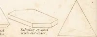 Picture 45 of 81 from One thousand processes in manufactures and experiments in chemistry / [Colin Mackenzie]. (1825), leaf 270