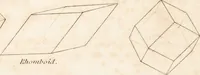 Picture 46 of 81 from One thousand processes in manufactures and experiments in chemistry / [Colin Mackenzie]. (1825), leaf 270