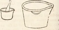 Picture 53 of 81 from One thousand processes in manufactures and experiments in chemistry / [Colin Mackenzie]. (1825), leaf 302