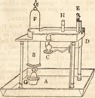 An illustration from One thousand processes in manufactures and experiments in chemistry / [Colin Mackenzie]. (1825)