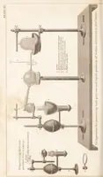 Picture 60 of 81 from One thousand processes in manufactures and experiments in chemistry / [Colin Mackenzie]. (1825), leaf 352
