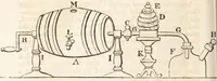 Picture 61 of 81 from One thousand processes in manufactures and experiments in chemistry / [Colin Mackenzie]. (1825), leaf 354