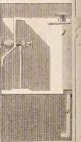 Picture 69 of 81 from One thousand processes in manufactures and experiments in chemistry / [Colin Mackenzie]. (1825), leaf 394
