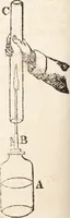 An illustration from One thousand processes in manufactures and experiments in chemistry / [Colin Mackenzie]. (1825)