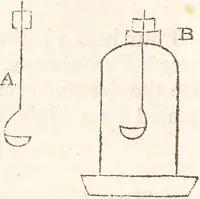 Picture 73 of 81 from One thousand processes in manufactures and experiments in chemistry / [Colin Mackenzie]. (1825), leaf 413