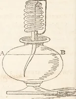 An illustration from One thousand processes in manufactures and experiments in chemistry / [Colin Mackenzie]. (1825)
