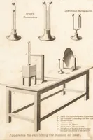 Picture 76 of 81 from One thousand processes in manufactures and experiments in chemistry / [Colin Mackenzie]. (1825), leaf 479