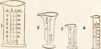 Picture 2 of 81 from One thousand processes in manufactures and experiments in chemistry / [Colin Mackenzie]. (1825), leaf 71