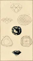 An illustration from A treatise on diamonds, and precious stones, including their history. Natural and commercial / To which is added, the methods of cutting & polishing. With colored plates. By John Mawe. (1823)