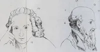 An illustration from Esposición sumaria del sistema frenológico del doctor Gall / [José Ramón Pacheco]. (1835)