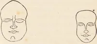 Picture 13 of 16 from The philosophy of phrenology / by a member of the Phrenological and Philosophical Societies of Glasgow. (1838), leaf 136