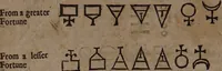 Picture 7 of 14 from Three books of occult philosophy / Written by Henry Cornelius Agrippa of Nettesheim. Translated out of the Latin into the English by J.F[reake]. (1651), leaf 332
