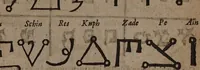 An illustration from Three books of occult philosophy / Written by Henry Cornelius Agrippa of Nettesheim. Translated out of the Latin into the English by J.F[reake]. (1651)