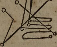 An illustration from The English physitians guide: or a holy-guide, leading the way to know all things past, present and to come : to resolve all manner of questions, viz. of pleasure, long-life, health, youth, blessednes, wisdome and vertue ... and teaching the way to change, cure and remedy all diseases ... / By J[ohn] H[eydon] Gent. (1662)