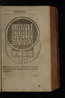 Picture 2 of 18 from The English physitians guide: or a holy-guide, leading the way to know all things past, present and to come : to resolve all manner of questions, viz. of pleasure, long-life, health, youth, blessednes, wisdome and vertue ... and teaching the way to change, cure and remedy all diseases ... / By J[ohn] H[eydon] Gent. (1662), leaf 93