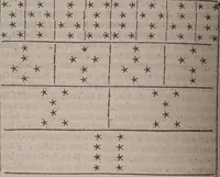 An illustration from The geomancie / of Maister Christopher Cattan Gentleman. A booke, no lesse pleasant and recreatiue, then of a wittie inuention, to knovve all thinges, past, present, and to come. Whereunto is annexed the wheele of Pythagoras. Translated out of French into our English tongue [by Francis Sparry]. (1591)