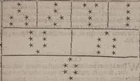 An illustration from The geomancie / of Maister Christopher Cattan Gentleman. A booke, no lesse pleasant and recreatiue, then of a wittie inuention, to knovve all thinges, past, present, and to come. Whereunto is annexed the wheele of Pythagoras. Translated out of French into our English tongue [by Francis Sparry]. (1591)