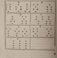 An illustration from The geomancie / of Maister Christopher Cattan Gentleman. A booke, no lesse pleasant and recreatiue, then of a wittie inuention, to knovve all thinges, past, present, and to come. Whereunto is annexed the wheele of Pythagoras. Translated out of French into our English tongue [by Francis Sparry]. (1591)